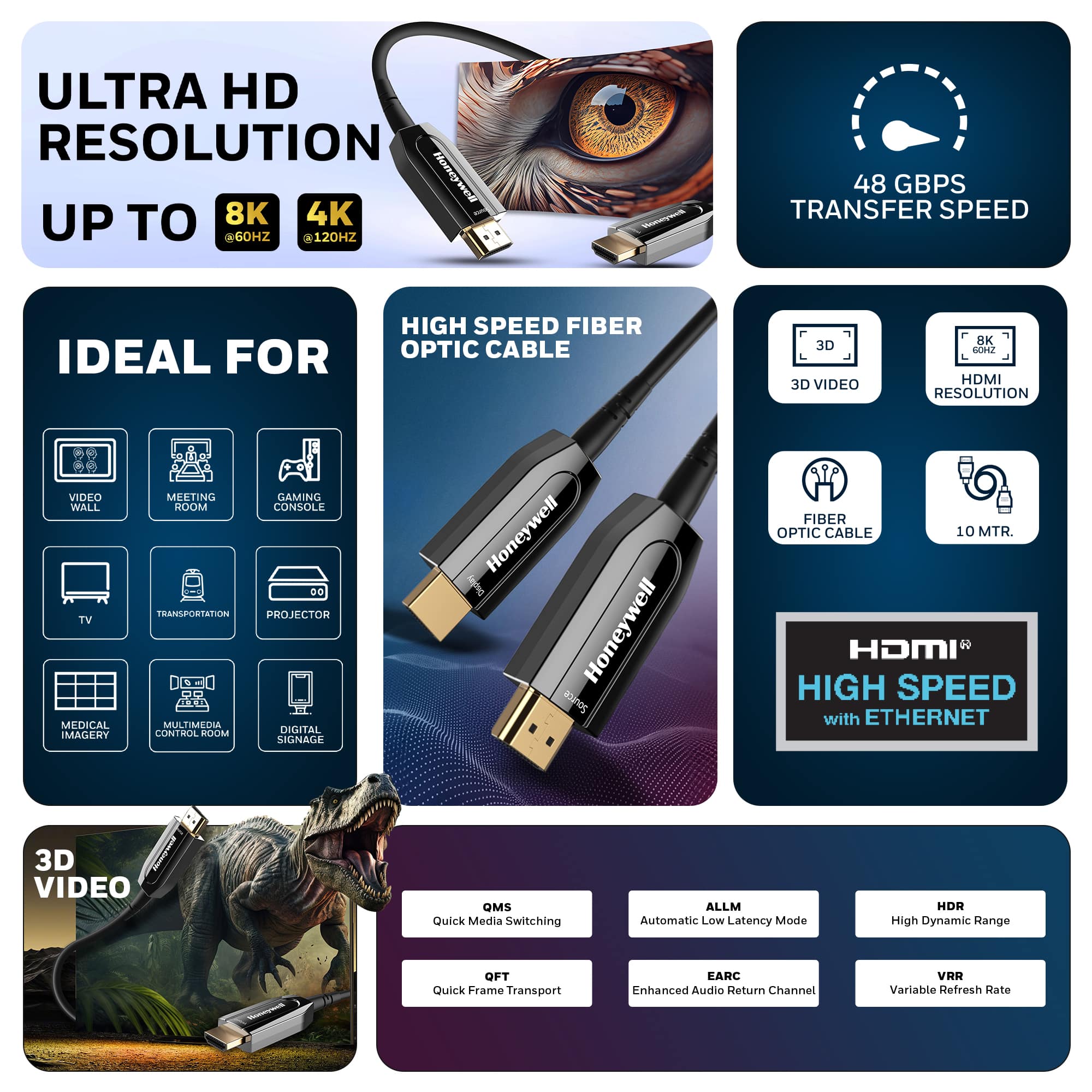 HDMI 10 Mtr AOC – 2.1 Compliant - Image 2