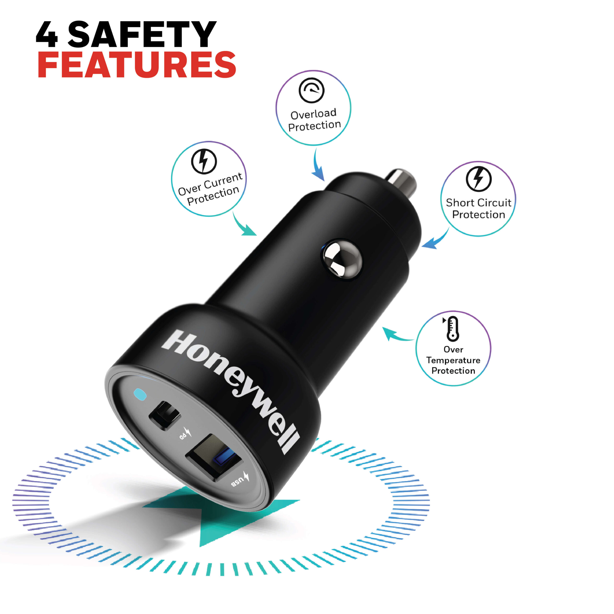 Micro CLA 38W PD Smart Car Charger - Image 5