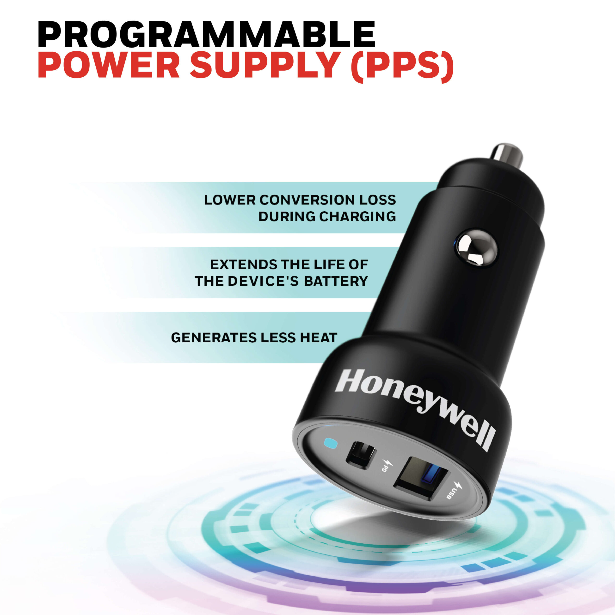 Micro CLA 38W PD Smart Car Charger - Image 7