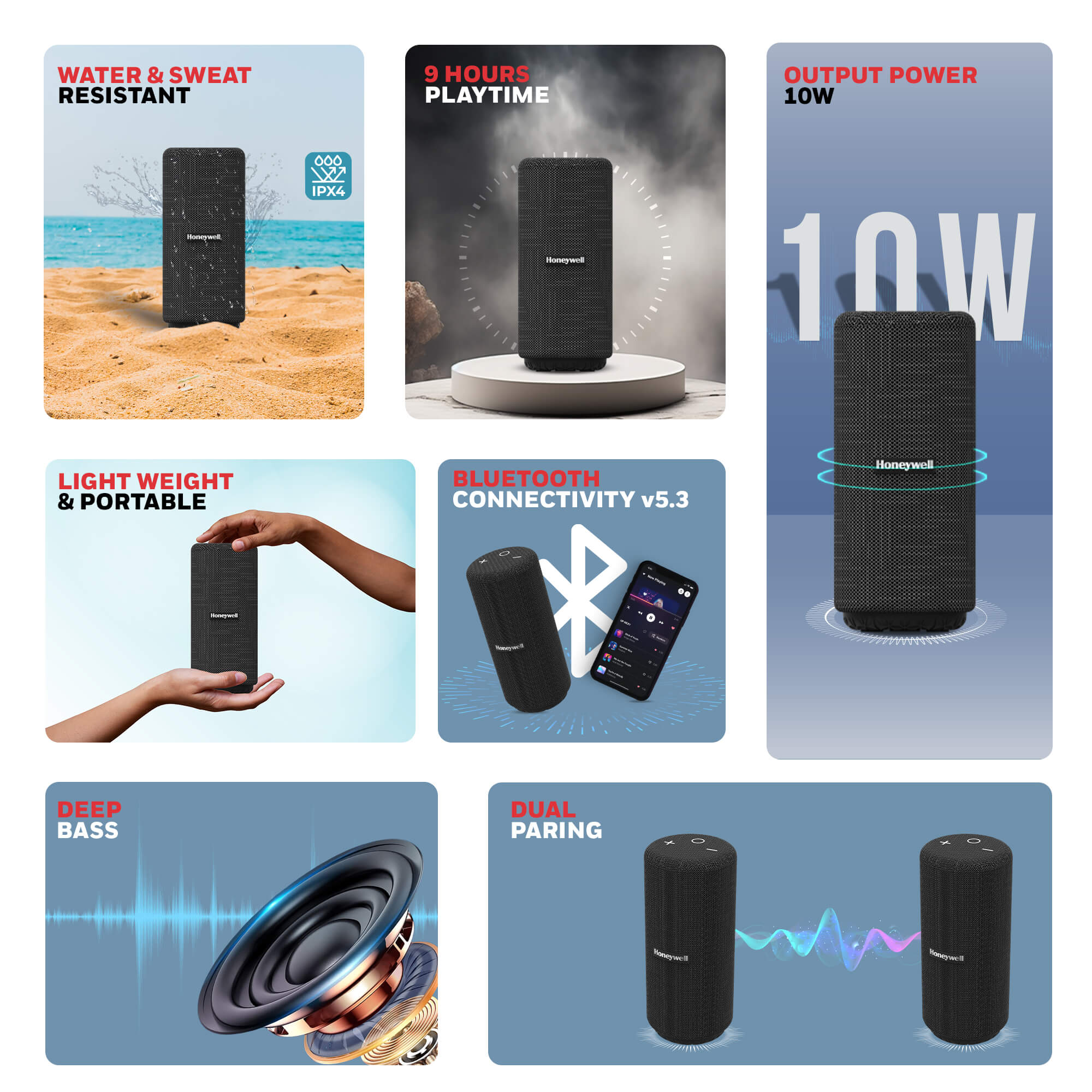 Suono P300 Bluetooth Speaker – Black - Image 3