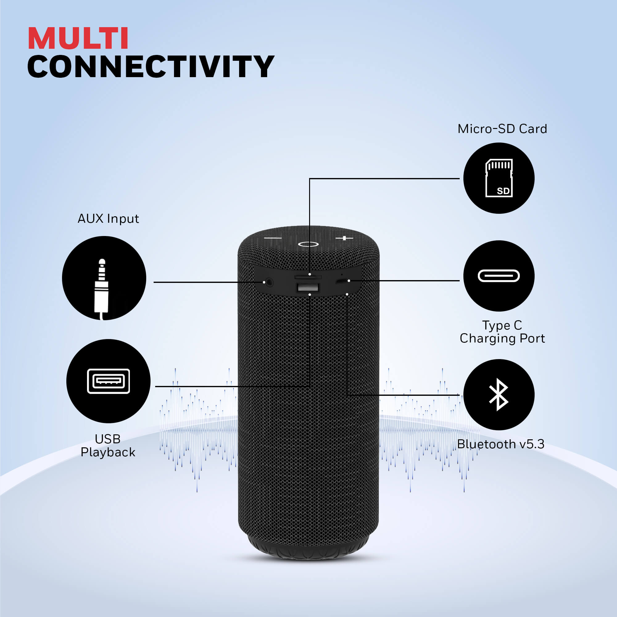 Suono P300 Bluetooth Speaker – Black - Image 7