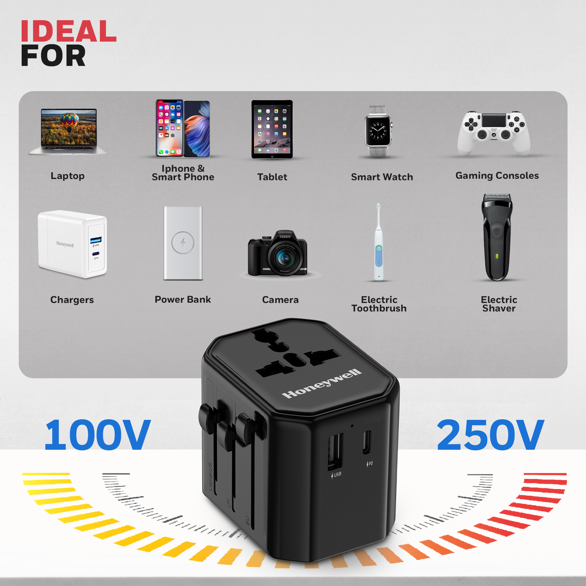 Universal World Travel Adapter – 12W(Black) - Image 5