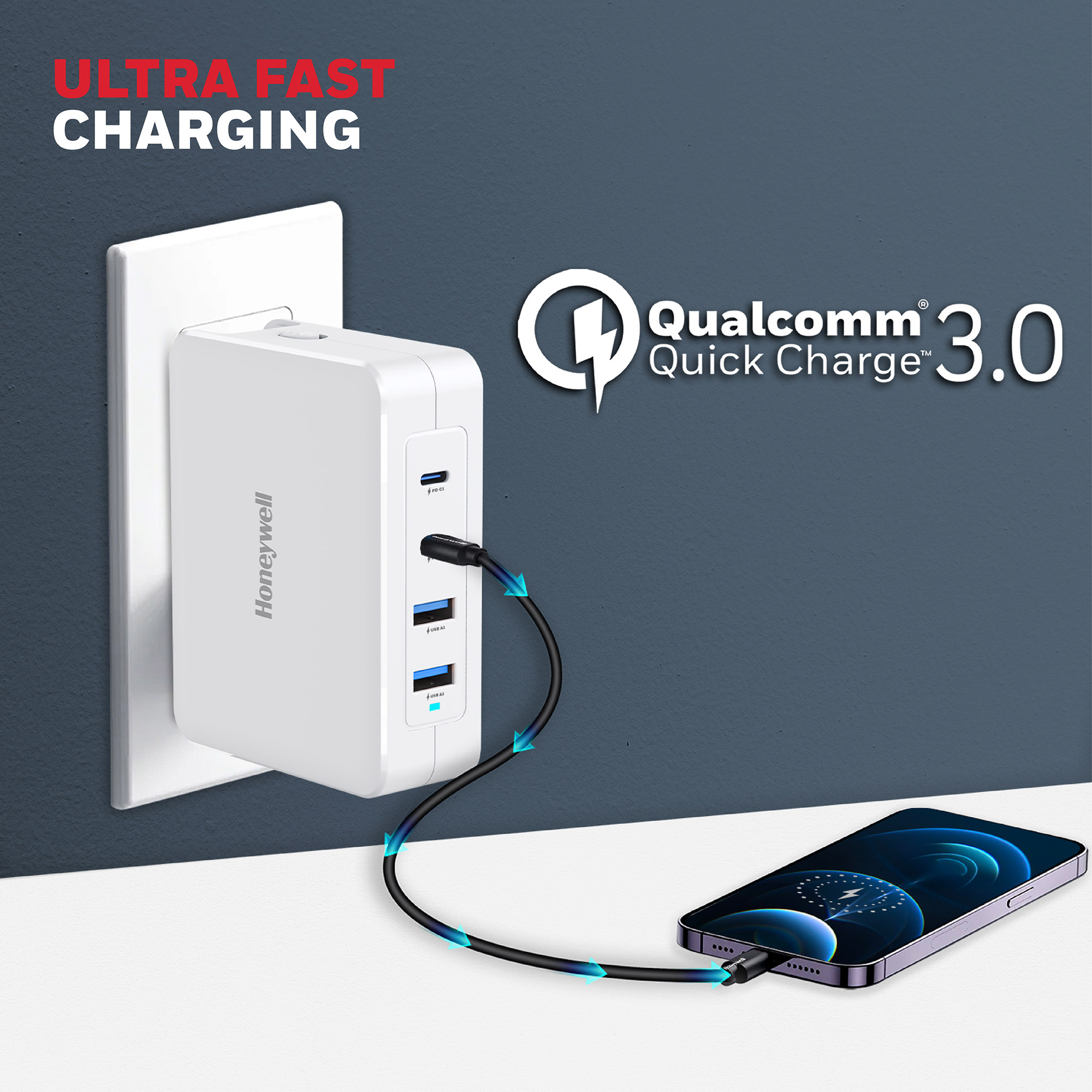 Zest Charger – GaN 140W - Image 2